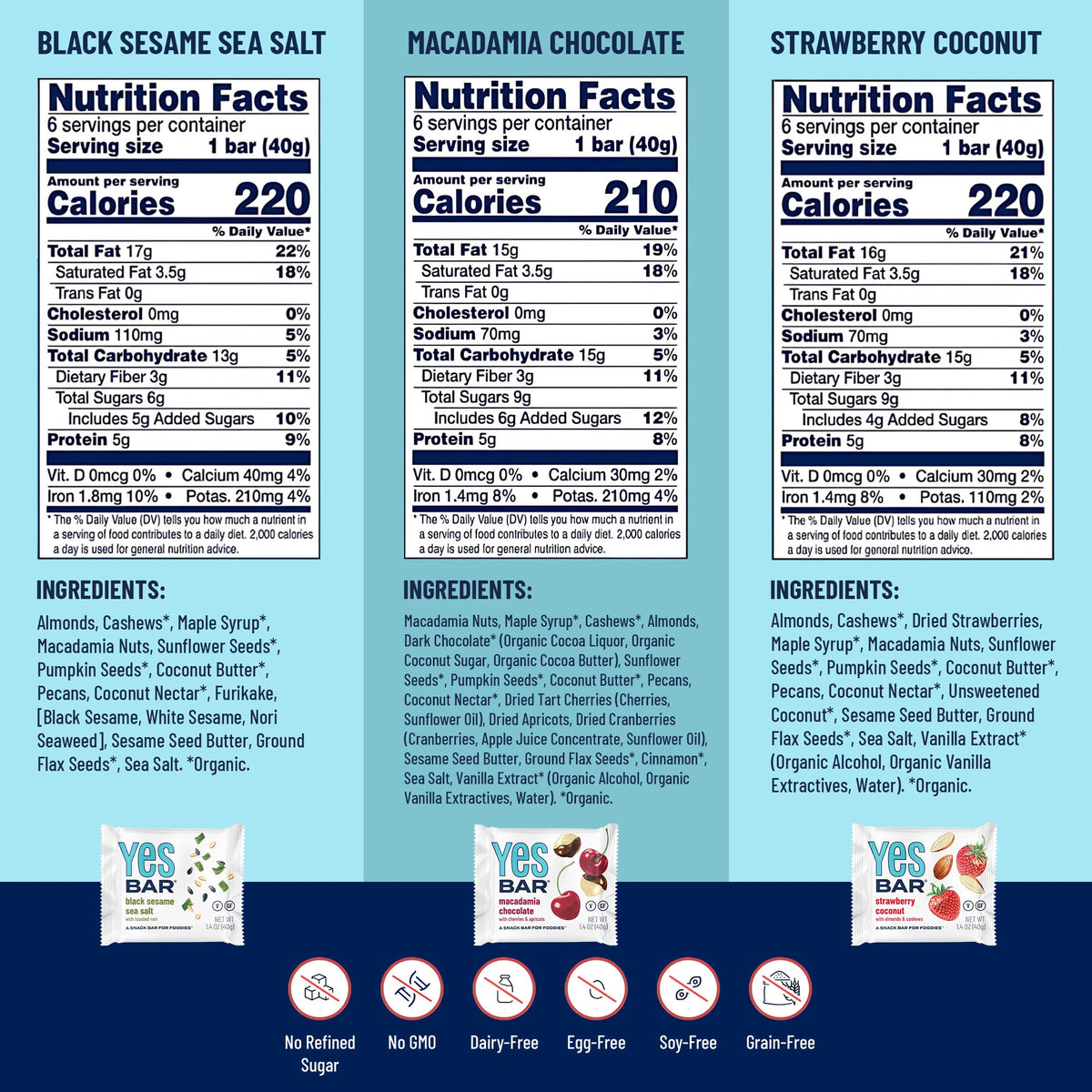 Yes Bar 6-Bar Variety Pack – Plant-Based Soft-Baked Bars