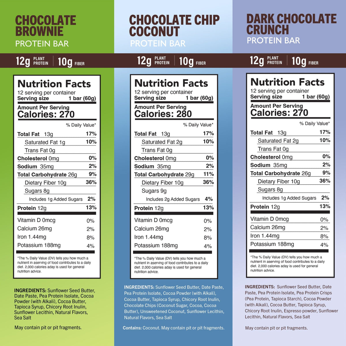 Amrita High Protein Bars Variety Pack (12 Bars, 6 Flavors)